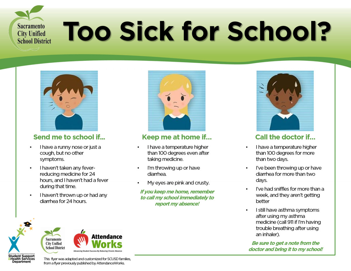 How Kids Learn Better By Taking >> Healthy Kids Learn Better Ethel Phillips Elementary School How Kids Learn Better By Taking >> Healthy Kids Learn Better Ethel Phillips Elementary School